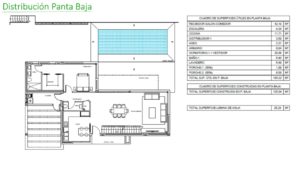 Villa en Beniarbeig Planta baja